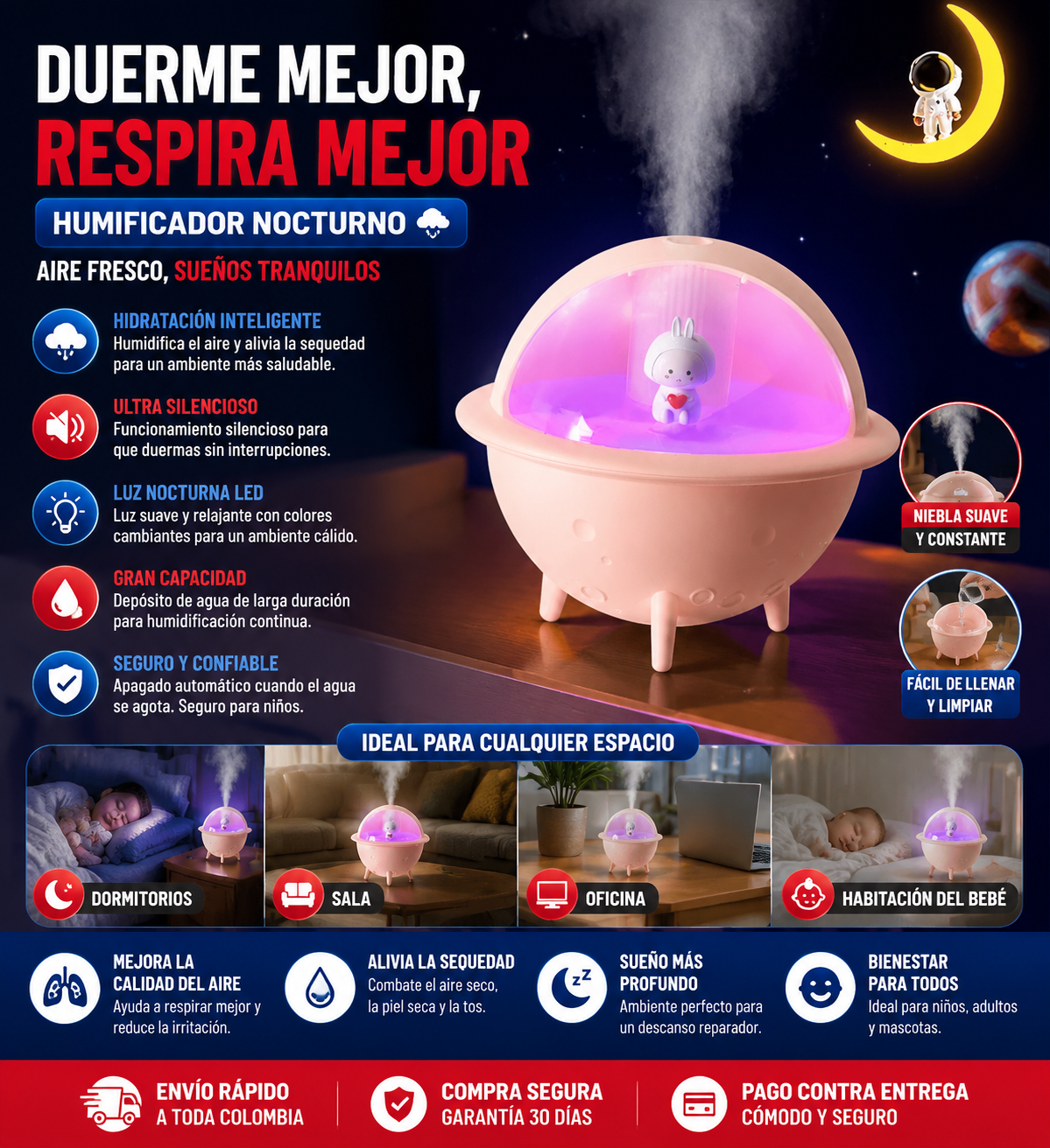 Lámpara Humidificador De Planeta