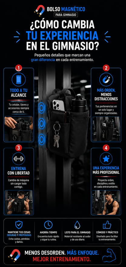 Bolso magnetico MagnaPack